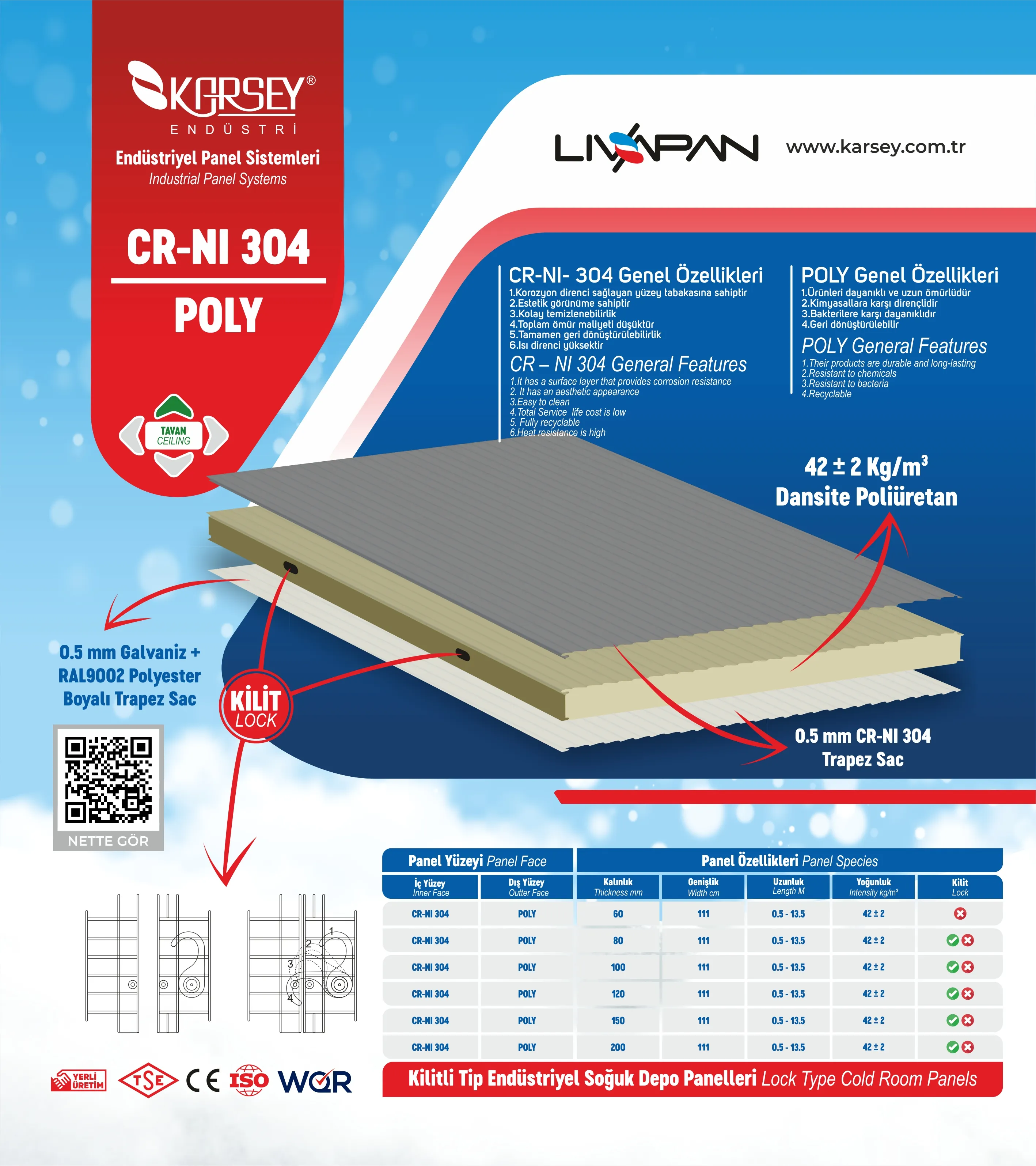 Poliüretan Tavan Panelleri | Paslanmaz Yüzeyli Soğuk Oda Çözümleri