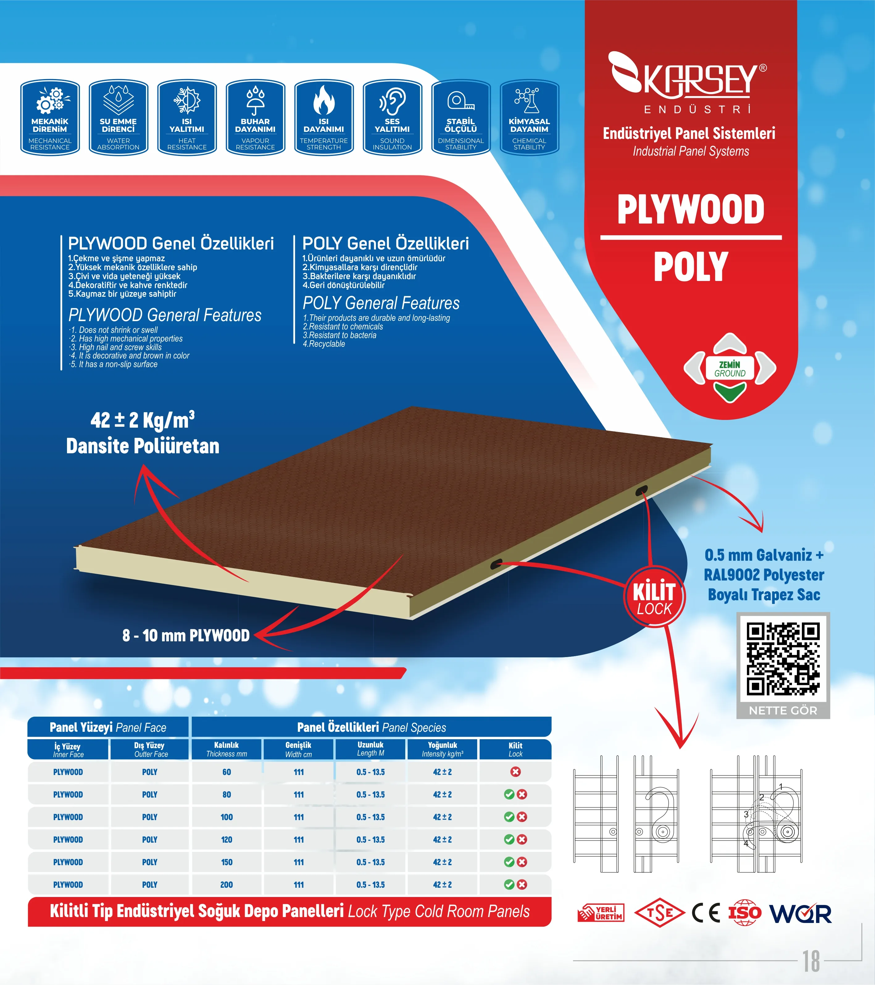 Endüstriyel Soğuk Oda Zemin Panelleri | Yüksek Dayanım-PLAYWOD/POLLY
