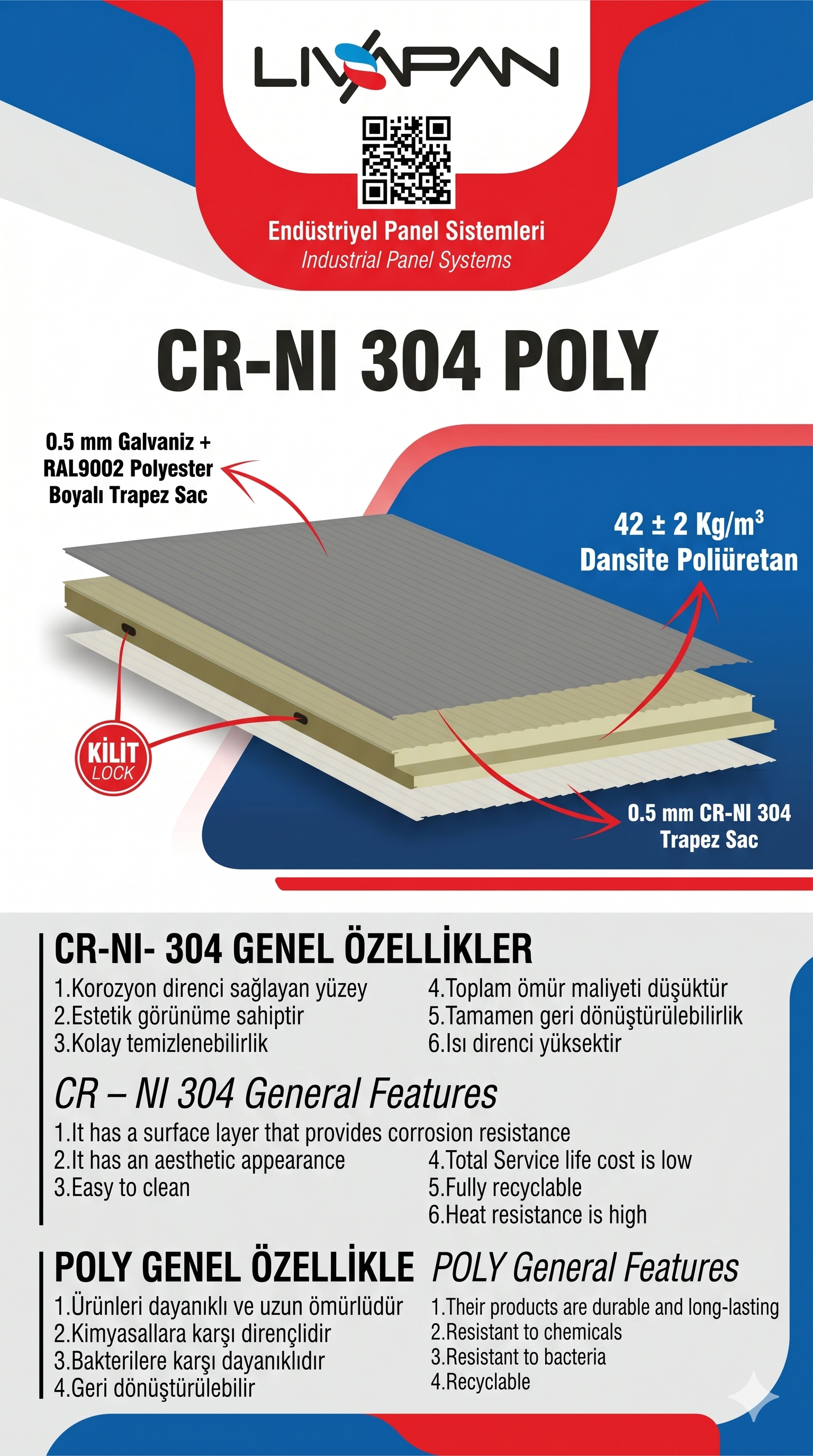 CR-NI 304/ POLY