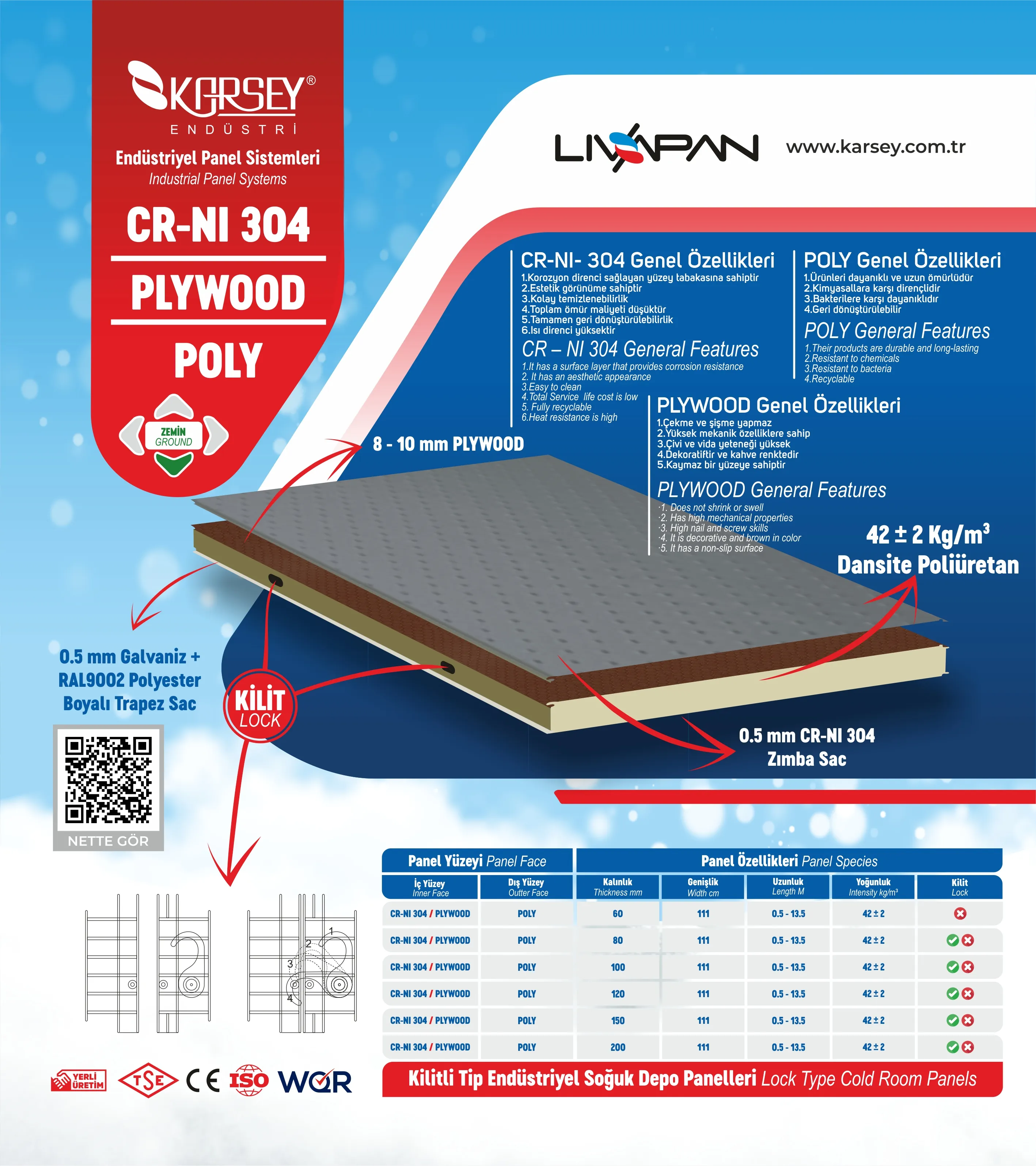Soğuk Oda Zemin Paneli | CR-NI 304 Plywood Sistem | Karsey