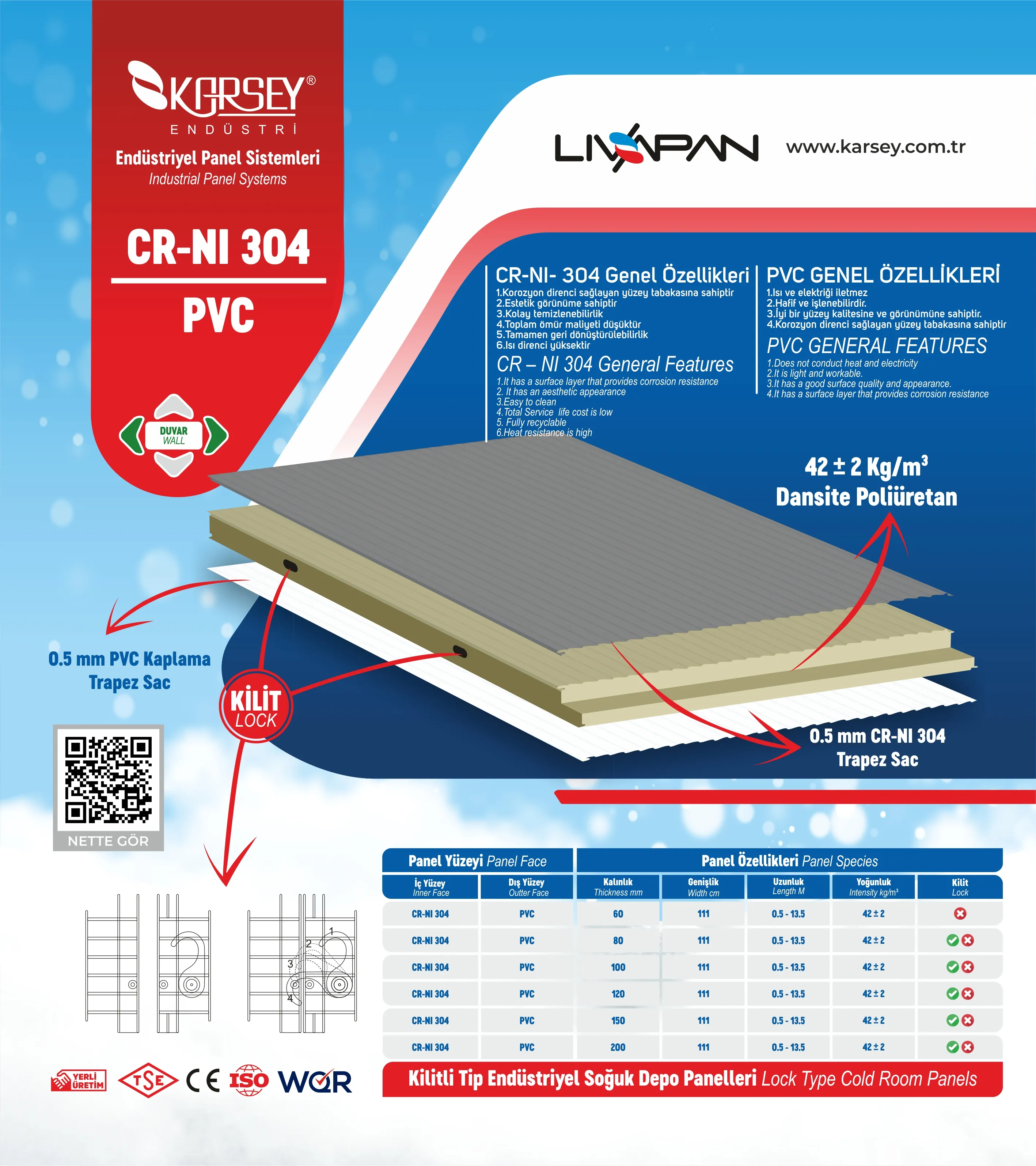 Soguk oda paneli-CR-NI 304 / PVC