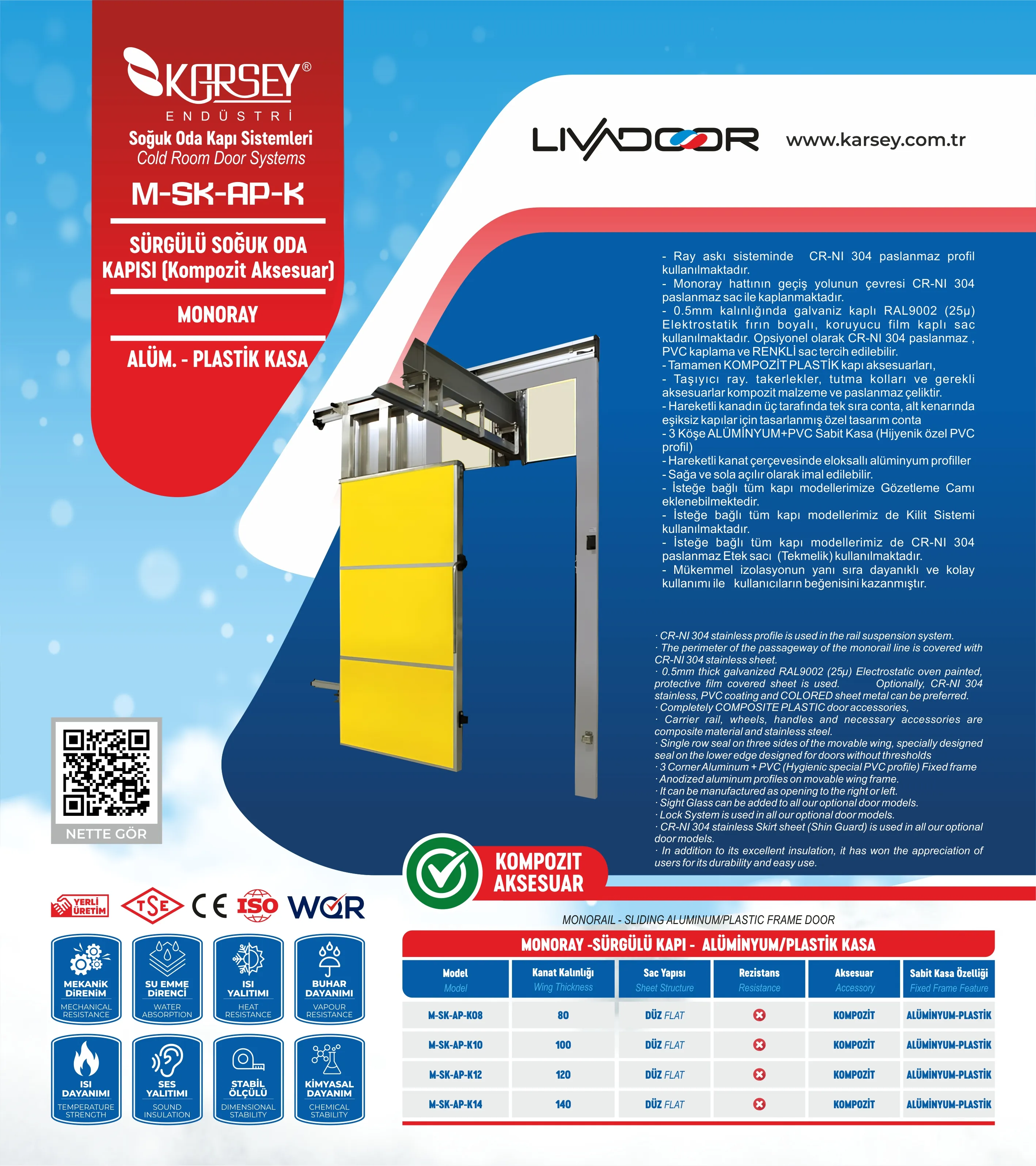 Livadoor Sürgülü Soğuk Oda Kapısı | Monoray Plastik Kasa – Kompozit Aksesuar